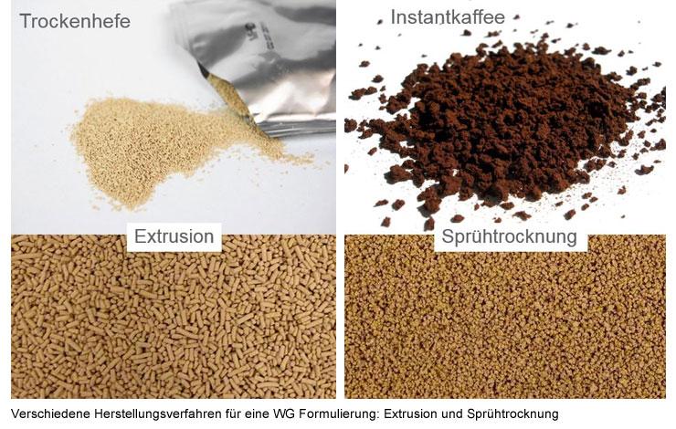 Verschiedene Herstellungsverfahren für eine WG Formulierung: Extrusion und Sprühtrocknung
