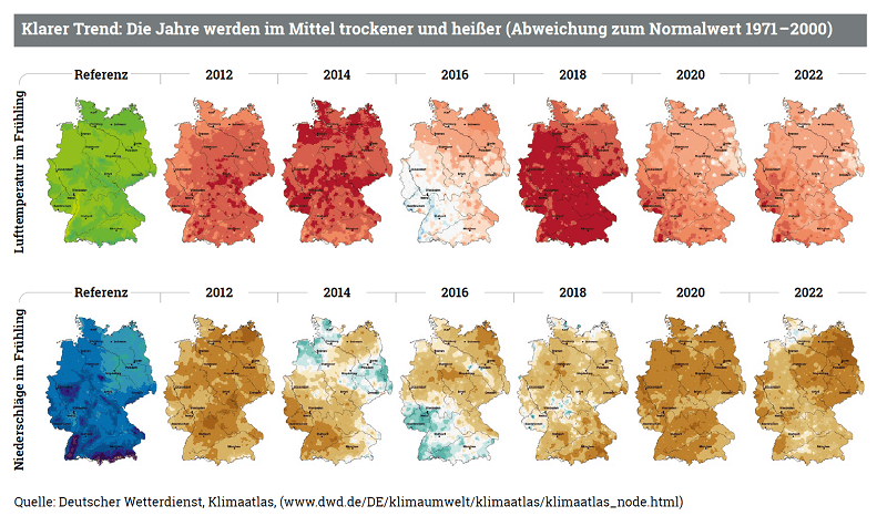 Deutschandkarten mit Temperatuer und Niederschlgen