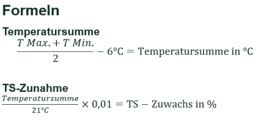 Temperatursummenbestimmung Mais Formel